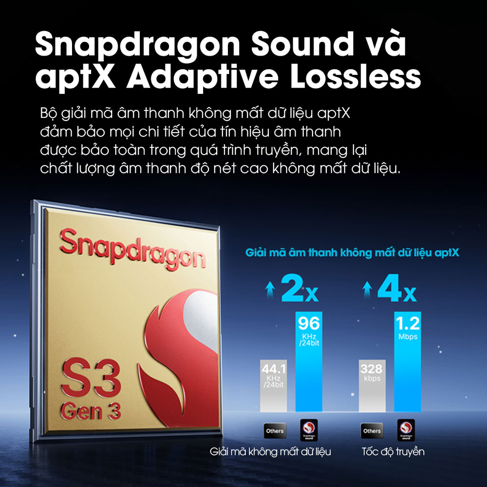 Tai nghe Bluetooth Earfun Air Pro 4+ - Ảnh 9